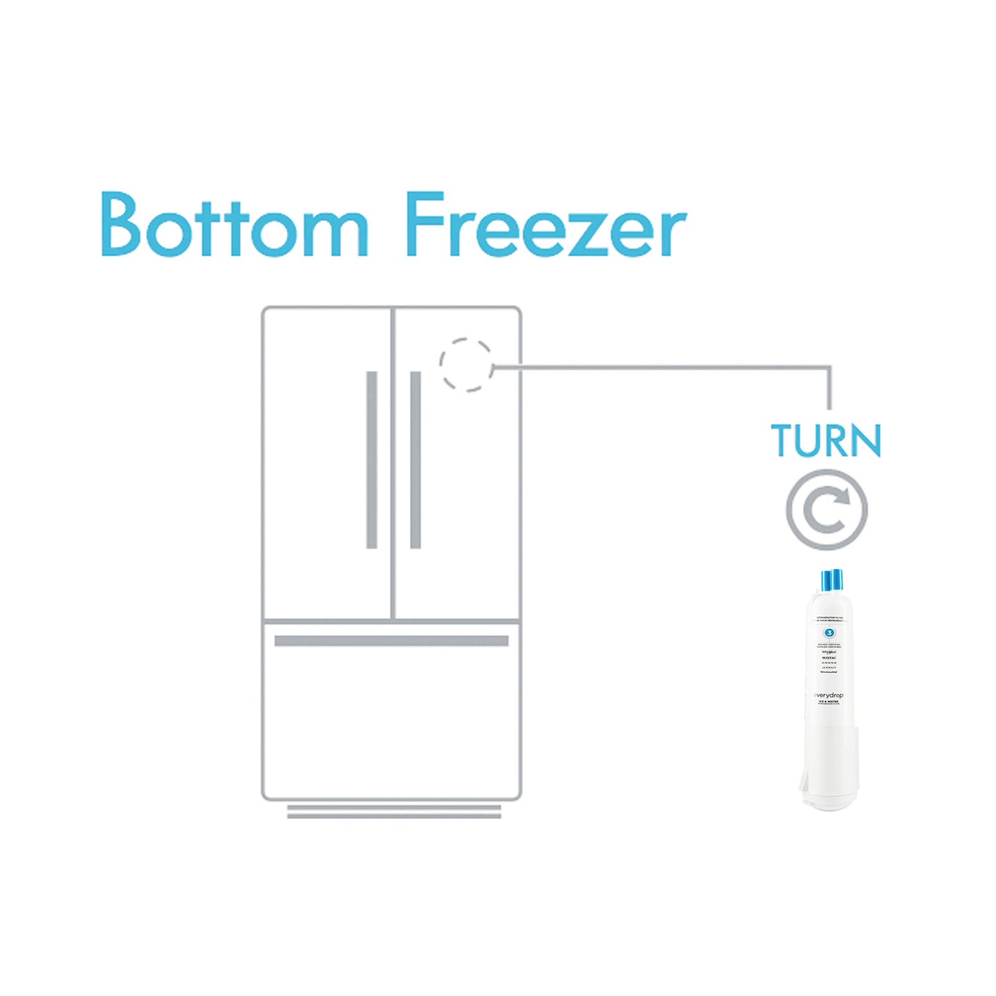 EDR3RXD1 water filter - FILTER 3 - 9083 refrigerator water filter 3