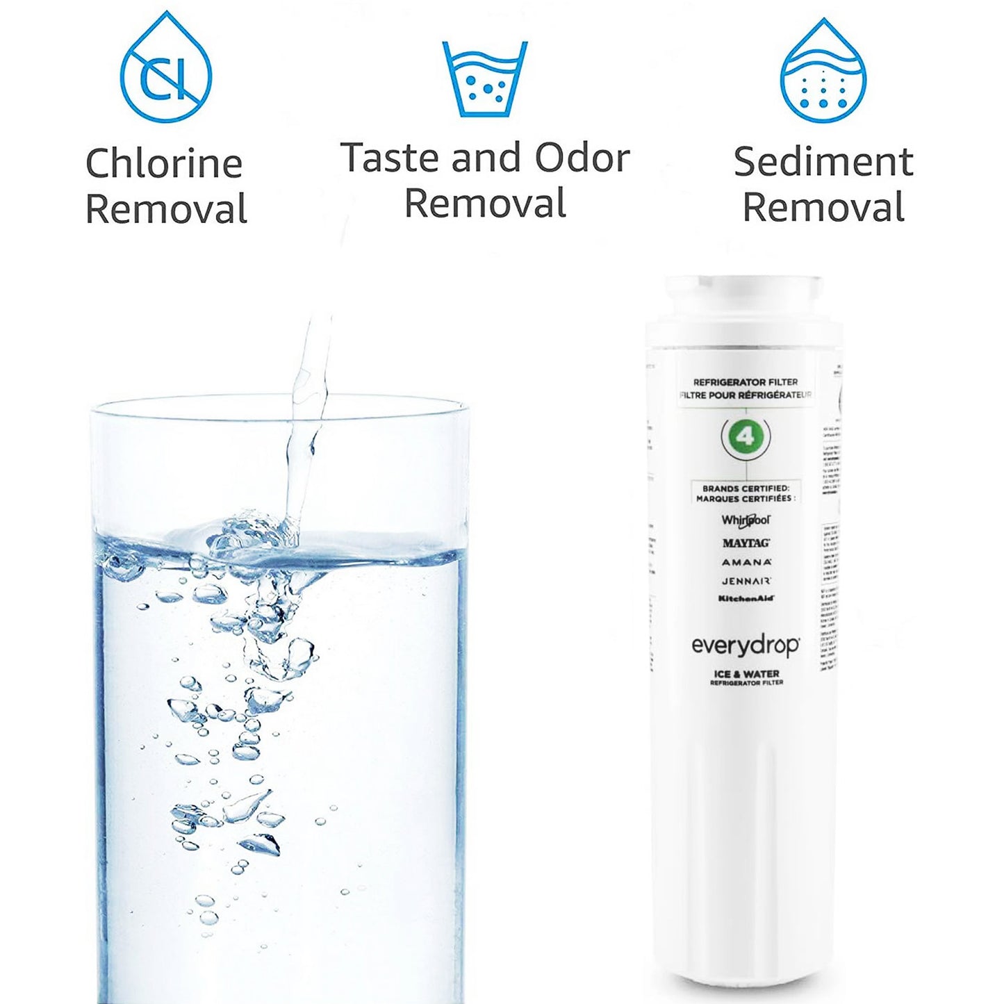 EDR4RXD1 water filter - FILTER 4 - 9084 refrigerator water filter 4