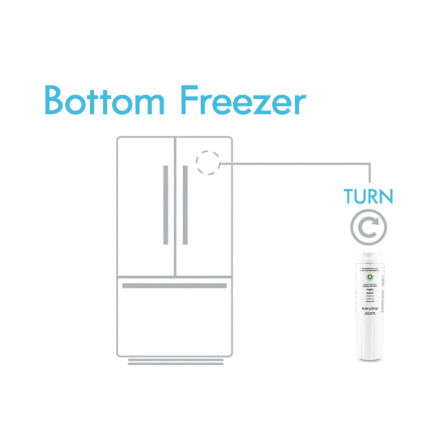 EDR4RXD1 water filter - FILTER 4 - 9084 refrigerator water filter 4